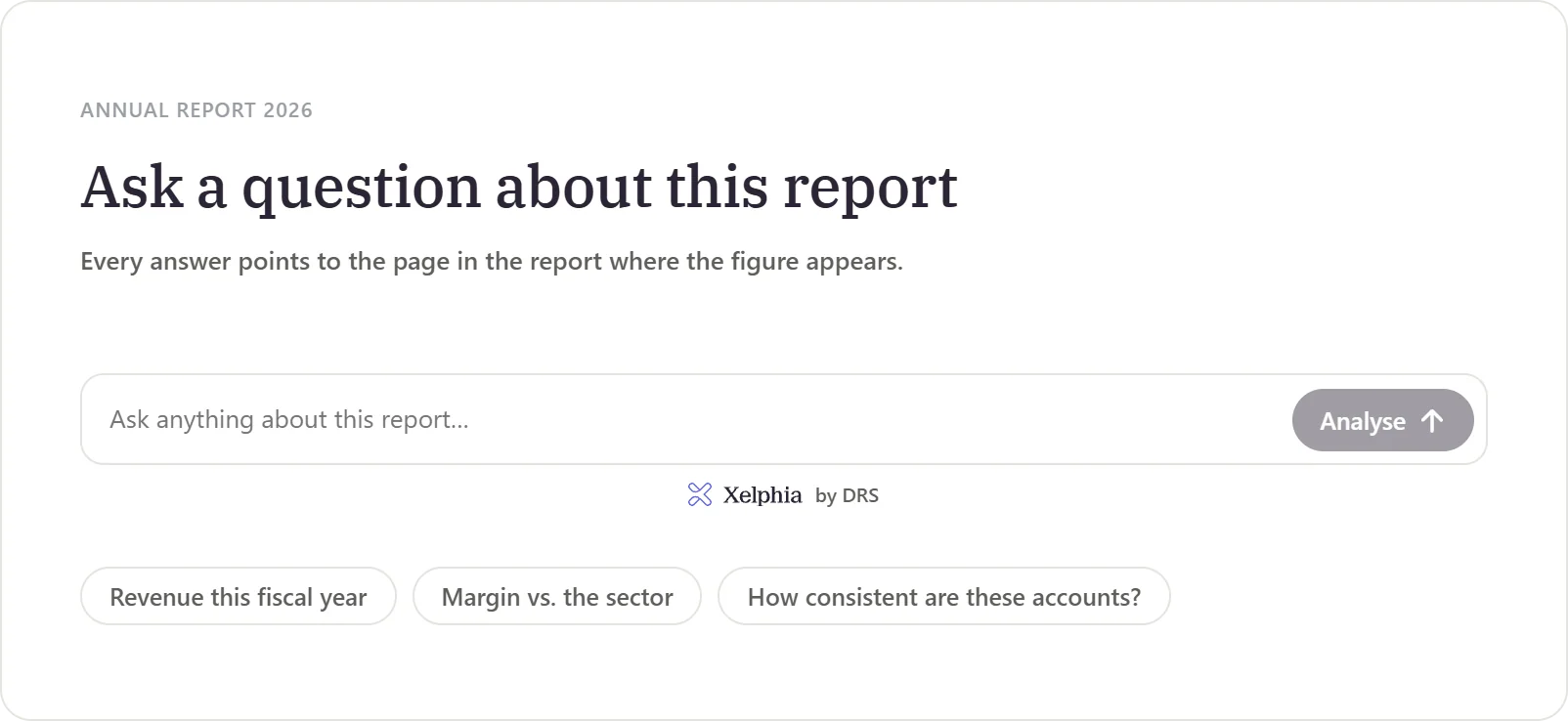 A question field embedded in an annual report with suggested analysis questions.
